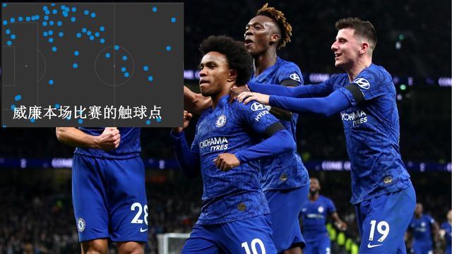  阿森纳逆转绝杀曼联,北伦敦德比激情四射