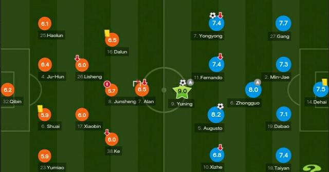  萨索洛中场核心梅开二度主宰比赛节奏